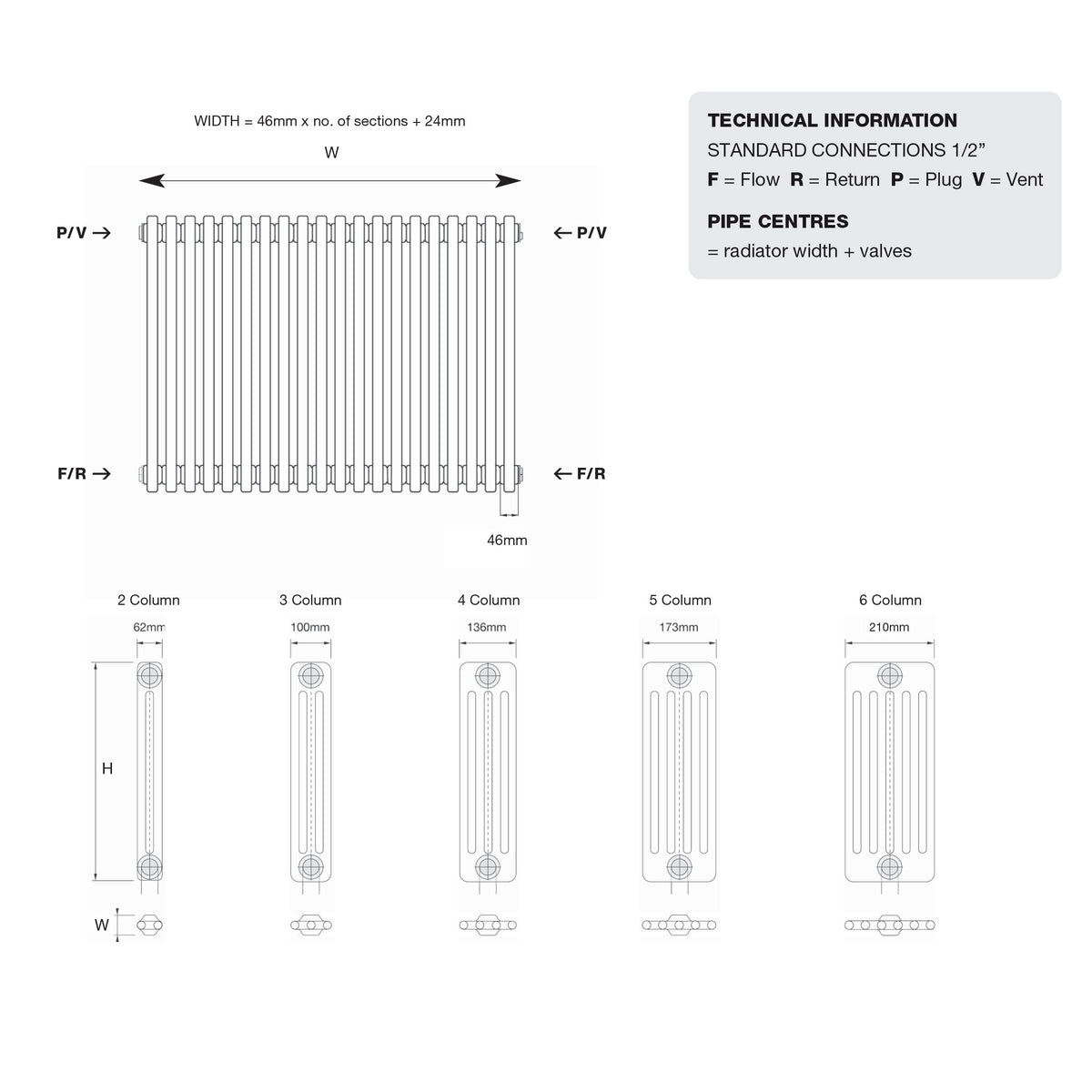 Modus Radiator On Feet DQ Heating Modus Horizontal 2 Column Radiator with Welded Feet ...